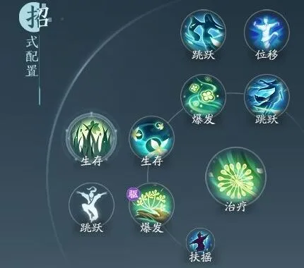 《剑网3无界》灵素奇穴加点攻略技巧分享