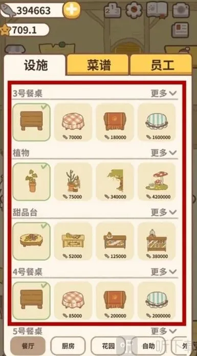 动物餐厅羊驼解锁全指南 条件与步骤