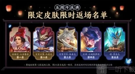 王者荣耀五周年返场皮肤费用指南