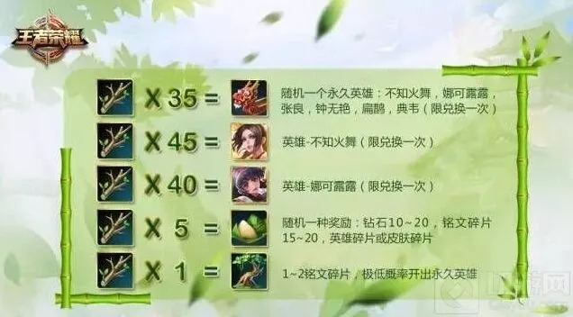 王者荣耀端午小树枝获取途径指南