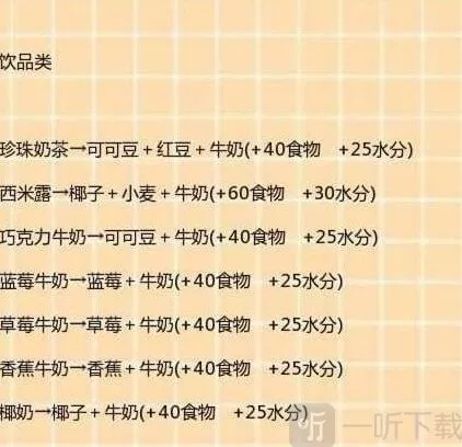 创造与魔法美食