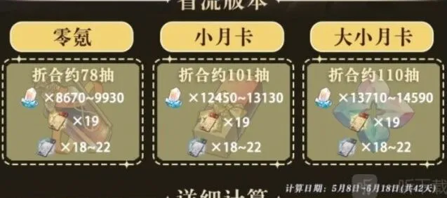 崩坏星穹铁道星琼