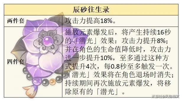 原神攻略