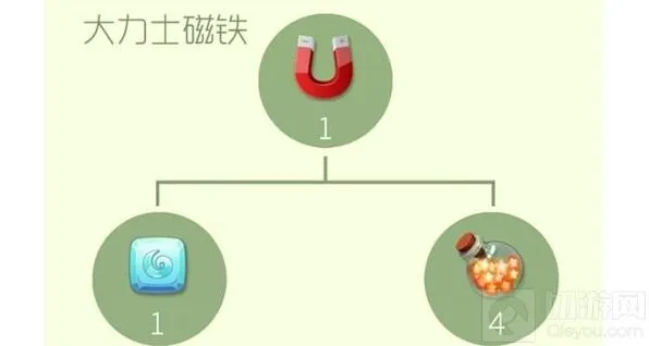 球球大作战大力士磁铁合成方法详解