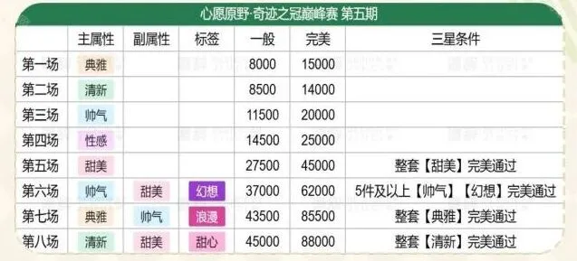 无限暖暖原野