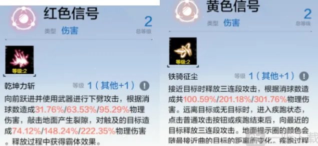 战双帕弥什属性