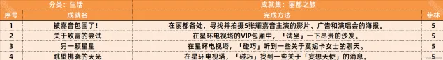 绝区零绝区