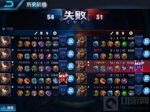 王者荣耀克隆模式英雄选择心得