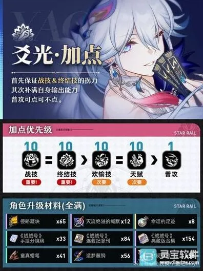 崩坏星穹铁道爻光技能加点优先级推荐