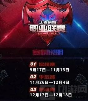 王者荣耀职业联赛赛程表完整公开
