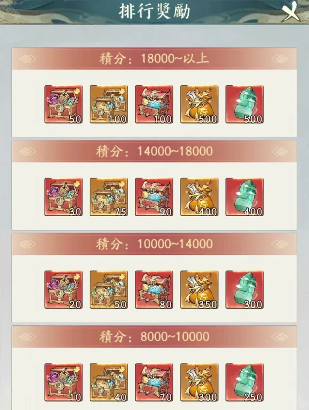 寻道大千活动