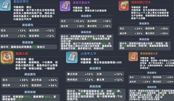 生存33天全攻略