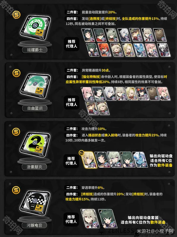 绝区零绝区