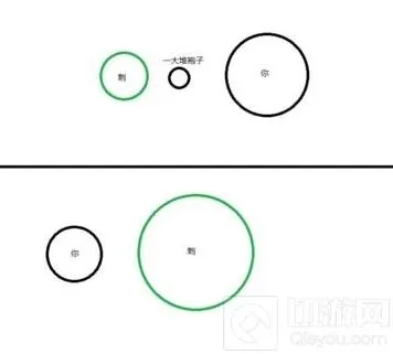《球球大作战》绿刺不分裂指南