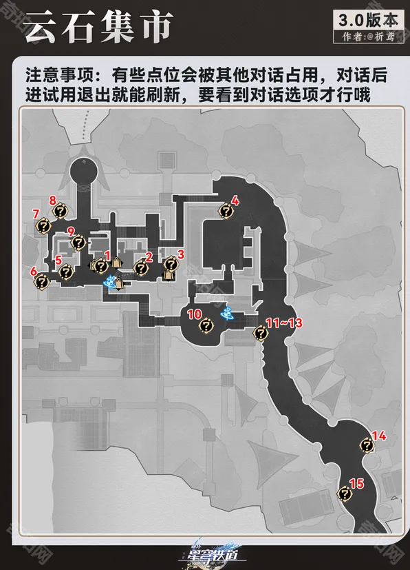 崩坏星穹铁道旁听