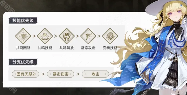 鸣潮推荐