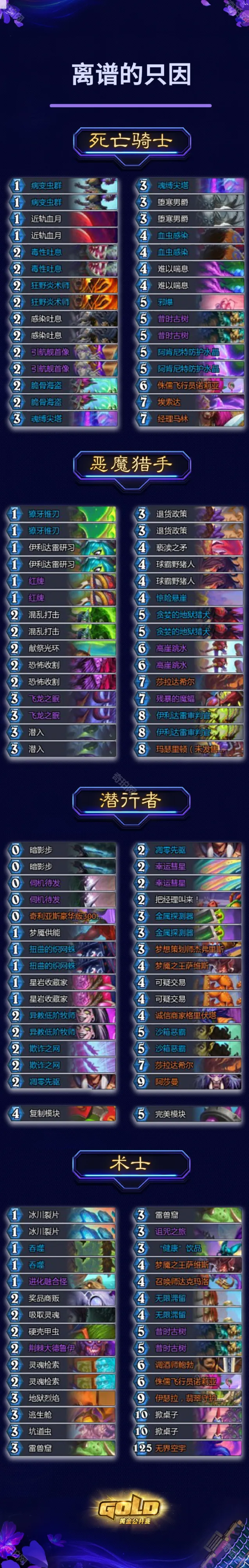 炉石传说分享