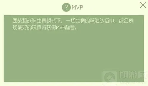 球球大作战MVP综合表现最好怎么算 获取详细教程