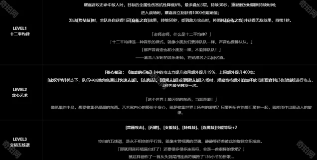 绝区零攻略
