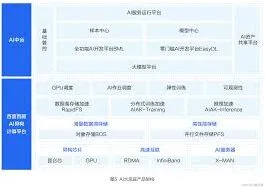 百度百聘切换定位的操作详解