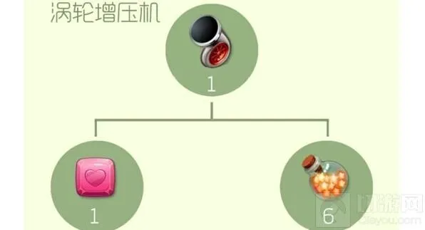 球球大作战涡轮增压机获取方法技巧