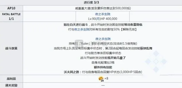 命运四面体