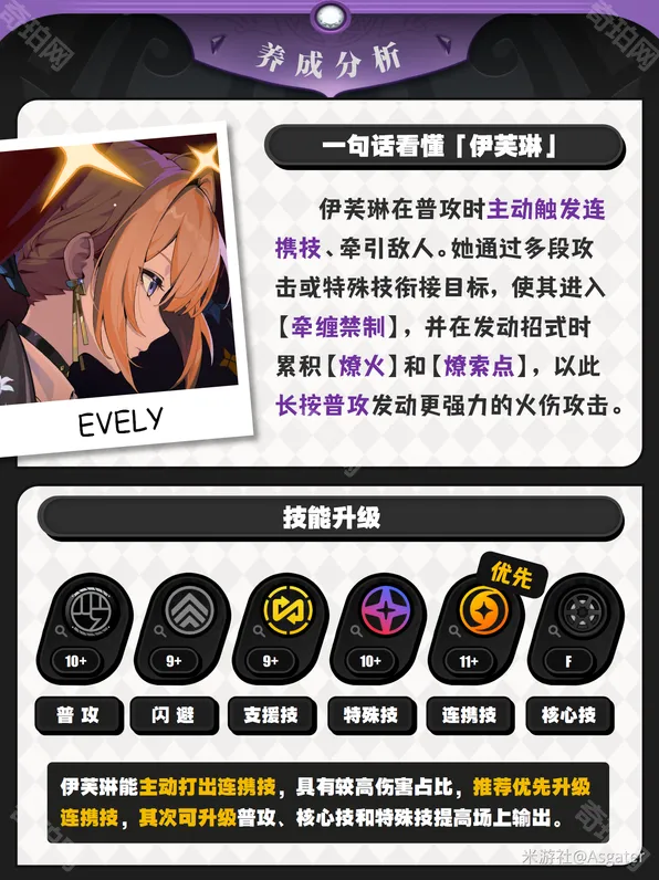 绝区零伊芙琳