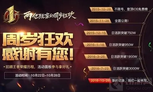 《王者荣耀》周年福利活动分享指南教程