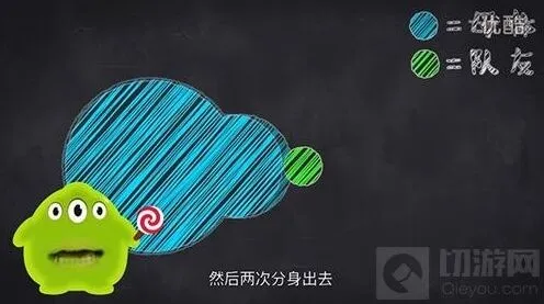 球球大作战撸串操作指南