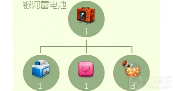 球球大作战银河蓄电池获得方法攻略