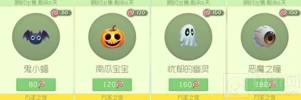 《球球大作战》万圣节孢子皮肤入手推荐分析