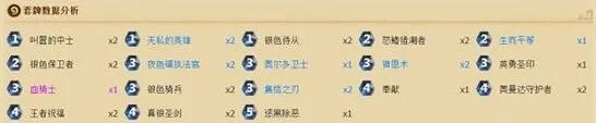 炉石传说快攻骑士卡组起手留牌