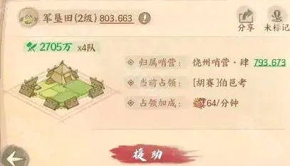 这城有良田史话