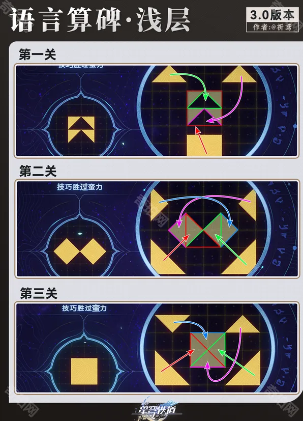 崩坏星穹铁道星穹