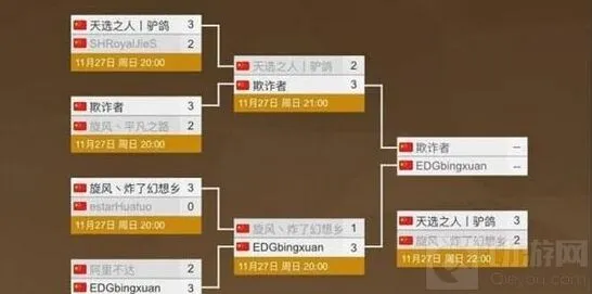 炉石传说黄金公开赛南京站落幕 冰炫险夺冠全览