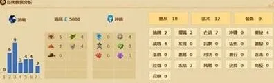 炉石传说囚徒管理法卡组推荐攻略