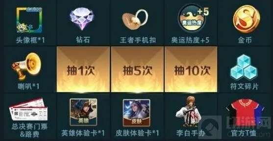 王者荣耀奥运积分冲冲冲完整攻略