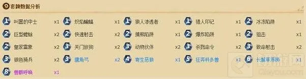 炉石传说猎人新版本攻略
