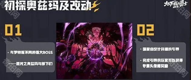 地下城与勇士前瞻