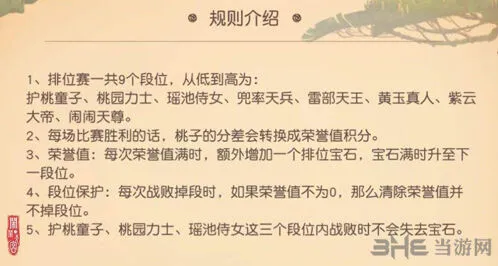 闹闹天宫排位赛