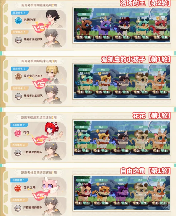 崩坏星穹铁道星穹