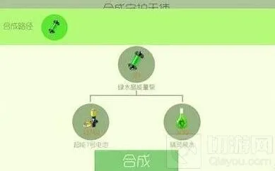 球球大作战圣衣合成公式完整攻略