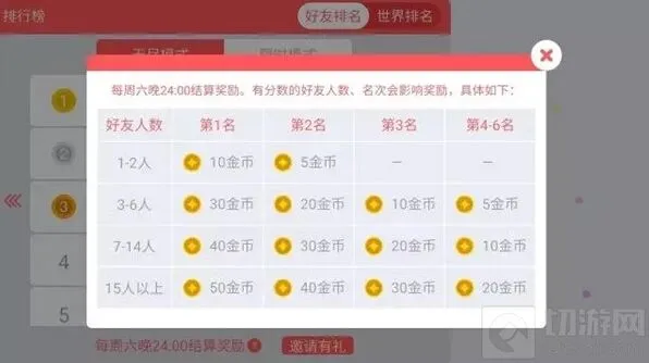 贪吃蛇大作战加好友