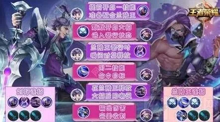 攻略：王者荣耀开黑阵容推荐 兰陵王刘邦偷袭无敌