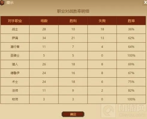 炉石传说冰法