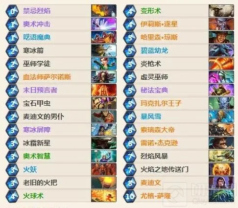 炉石传说法师卡组教程：卡拉赞新版宇宙法师