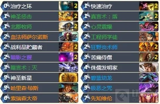 《炉石传说》新版本核弹牧卡组分享 OTK卡组思路