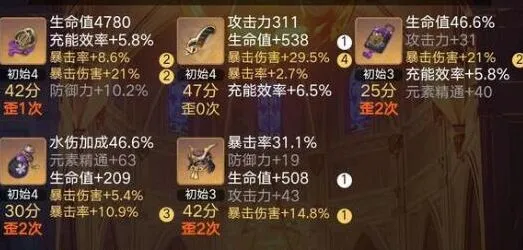 原神枫丹NPC对话奖励全攻略