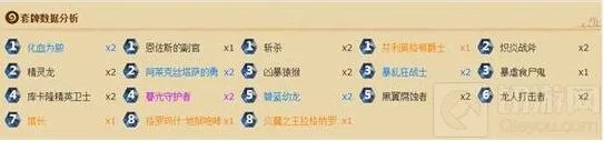 炉石传说龙战攻略：新版卡组详解