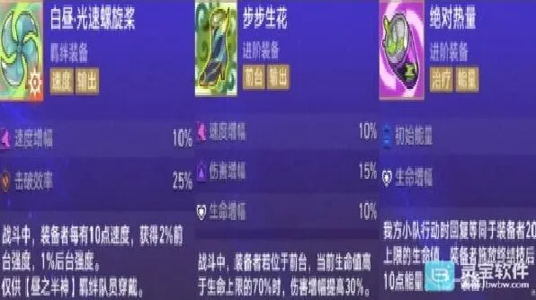崩坏星穹铁道风堇配装货币战争教程
